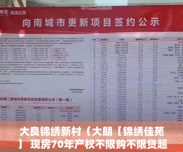 大良锦绣新村（大朗【锦绣佳苑】 现房70年产权不限购不限贷超美户型自 ）开发商大产权办了小产权多久办下来，