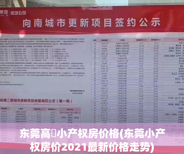 东莞高埗小产权房价格(东莞小产权房价2021最新价格走势) 东莞高埗小产权房价格(东莞小产权房价2021最新价格走势)