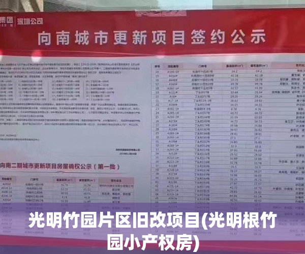 光明竹园片区旧改项目(光明根竹园小产权房)