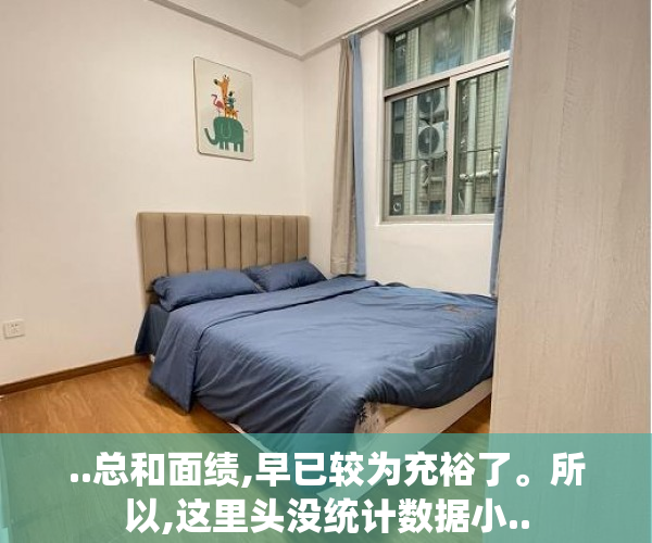 ..总和面绩,早已较为充裕了。所以,这里头没统计数据小..