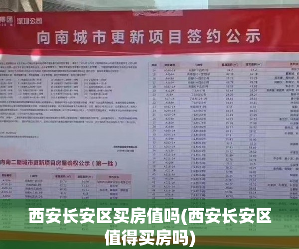 西安长安区买房值吗(西安长安区值得买房吗) 西安长安区买房值吗(西安长安区值得买房吗)