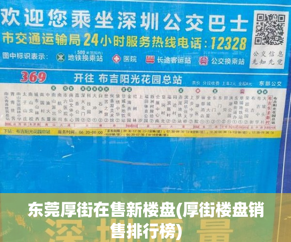 东莞厚街在售新楼盘(厚街楼盘销售排行榜)