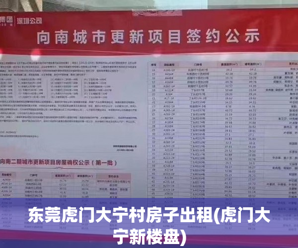 东莞虎门大宁村房子出租(虎门大宁新楼盘) 东莞虎门大宁村房子出租(虎门大宁新楼盘)