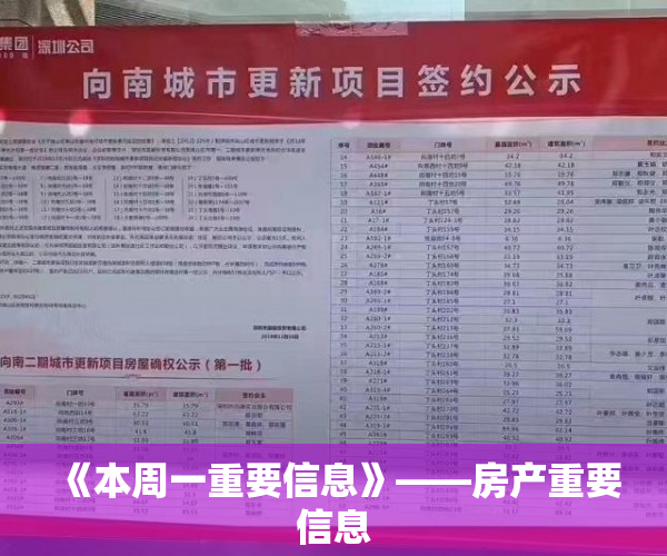 《本周一重要信息》——房产重要信息
