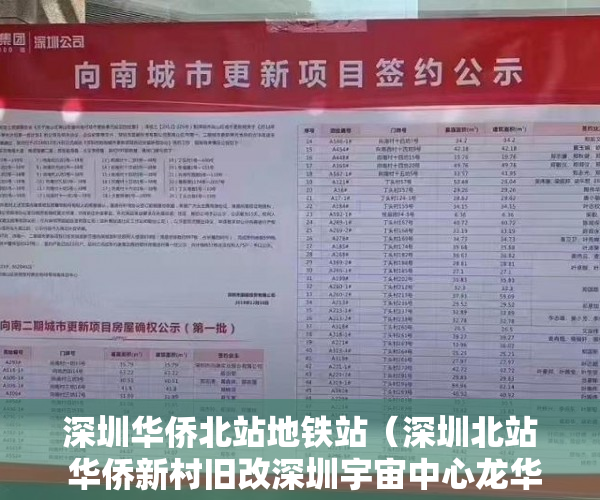 深圳华侨北站地铁站（深圳北站 华侨新村旧改深圳宇宙中心龙华北站旧改指标 ）小产权公示多久下房产证，