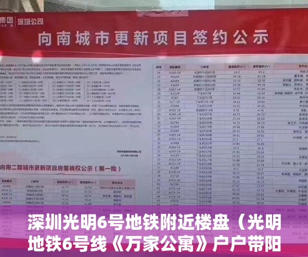 深圳光明6号地铁附近楼盘（光明地铁6号线《万家公寓》户户带阳台 ！送装修！ ）网上买小产权房怎么样，