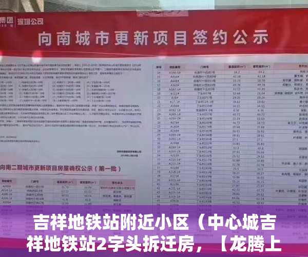 吉祥地铁站附近小区（中心城吉祥地铁站2字头拆迁房，【龙腾上城】-单价2万起 ）小产权房有说产权多久吗，