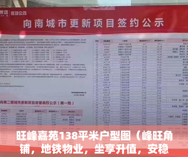 旺峰嘉苑138平米户型图（峰旺角铺，地铁物业，坐享升值，安稳投资 ，可原价回购 ）小产权纠纷起诉多久可以解决，